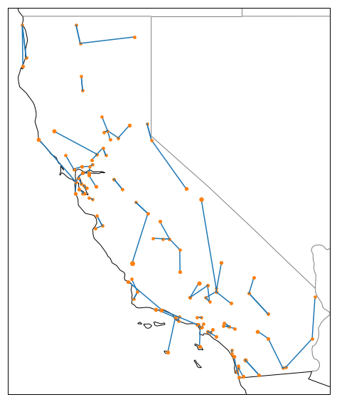 Weather station mapping accuracy comparison